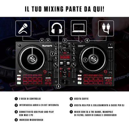 Numark Mixtrack Pro FX 2-Deck DJ Controller, Serato DJ, Built-in Audio Interface, FX Paddles